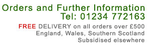 Telephone number